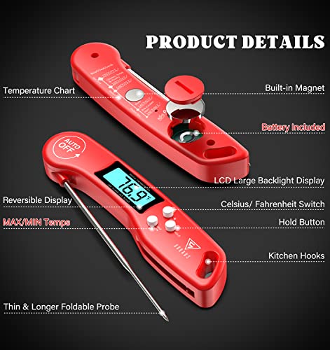 DOQAUS Digital Meat Thermometer, Instant Read Food Thermometer for Cooking, Kitchen Probe with Backlit & Reversible Display, Cooking Temperature Probe for Turkey, Grill, BBQ, Baking, Bread, Candy