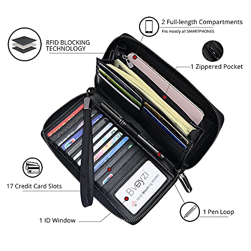 Bveyzi Women RFID Blocking Wallet Leather Zip Around Phone Clutch Large Capacity Ladies Travel Purse Wristlet (Olive Green)
