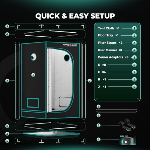 MARS HYDRO 2x2x3 Advanced Grow Tent, 24"x24"x36" High Reflective Mylar 1680D for Hydroponics Indoor Plant Growing, with Floor Tray and Smooth Zipper for TS600