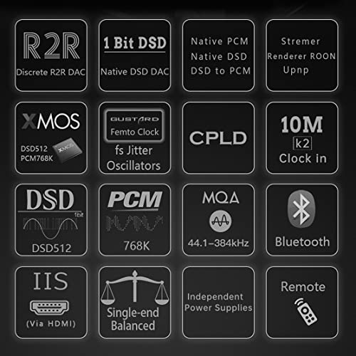 Gustard R26 Discrete R2R DAC, DSD512 PCM768kHz K2 Clock R2R-1Bit Balanced Preamp Digital-Analog Audio Converter Streamer with Remote Control (Black)