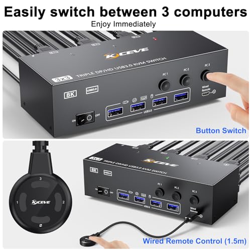 KVM Switch 3 Monitors 3 Computers 8K@60Hz 4K@144Hz, Camgeet HDMI+2 Displayport KVM Switch Triple Monitor for 3 Computer Share 3 Monitor and 4 USB3.0 Devices,Wired Remote and 12V power adapter Included