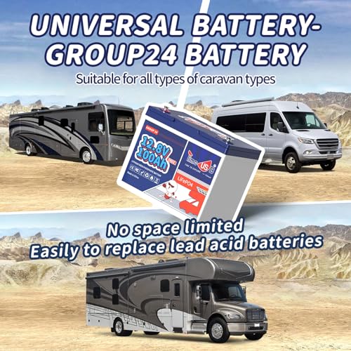 Timeusb 12V100Ah Group24 Mini LiFePO4 Battery, Grade A Battery Cells, Drop-in Replacement for Lead Acid Battery, 100A BMS, Up to 15000 Cycles, Lithium Battery for RV & Motor Home, Marine, 1 Pack