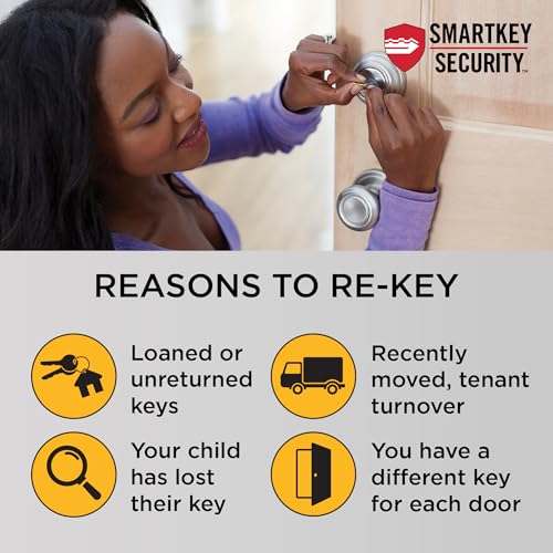 Kwikset SmartCode 260 Keyless Electronic Keypad Deadbolt, Microban Protected Keypad, Auto Door Lock, SmartKey Re-Key Security, Contemporary Design in Matte Black