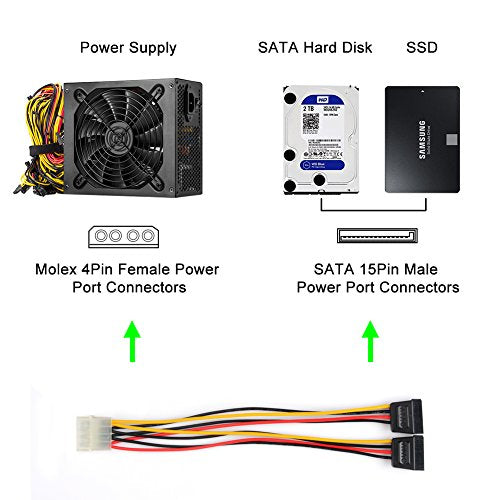 J&D 4 Pin Molex to Dual SATA Power Y-Cable Adapter, (2 Pack) 4 Pin IDE Female Molex (LP4) to Dual 15 Pin Female SATA Power Extension Cable Adapter 18AWG, 8 inch