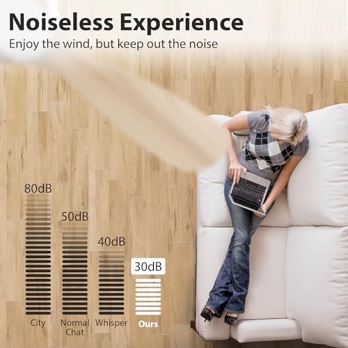 Livory Smart 52” Wood Flush Mount Ceiling Fans with Lights and Remote,Quiet DC Motor,Outdoor Indoor Ultra Low Profile Ceiling Fan works with Alexa WIFI APP,Modern White Ceiling Fan for Bedroom Patio