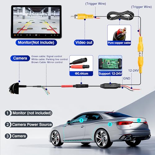 Back up Camera for Cars, Backup Camera,1080P HD Reverse Camera de reversa de auto/Front Camera for car Truck Rear view/170 Degrees Viewing Angle(Black)