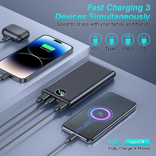 KEOLL Portable Charger 25800mAh Power Bank, 22.5w Fast Charging Battery Pack, LED Display USB C Backup Battery, Slim Portable Phone Charger for iPhone 15/14/13 Pro Samsung Android Cell Phone etc