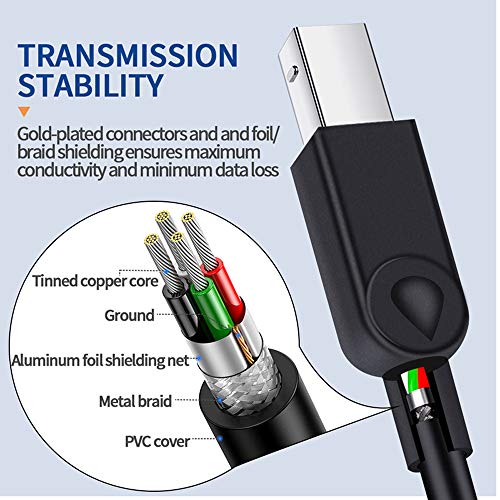 5ft USB Printer Cable, USB 2.0 A-Male to B-Male Cable USB Type B Lead Scanner Cord for Printers Like Canon, Epson, HP DeskJet/Envy, Lexmark, Dell, DAC, Samsung & USB B Devices (1.5m)