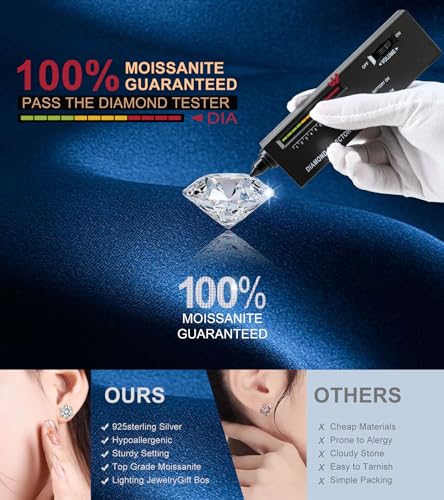 2-6CT Moissanite Hoop Earrings for Women, 6P D Color Ideal Cut 925 Sterling Silver Simulated Diamond Dangle Earrings with Certificate of Authenticity (2CT)