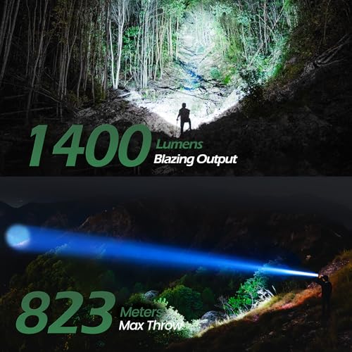 FORTO Compact Rechargeable Spotlight with Adjustable Focus, Handheld Spotlight with Stand, 823m Range, 3 Light Modes and LED Spot Lights Outdoor for Boating Hunting Camping Hiking，1400 Lumens