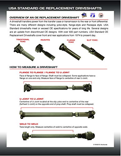 Yukon Gear Performance Driveshaft for Jeep Wrangler JK Rear - 4 Door M/T (2012-2016) Heavy Duty CV 1310