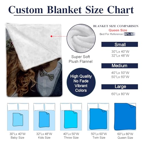 MeMoShe Custom Blankets with Photos Personalized Couples Gifts Customized Picture Blanket I Love You Gifts Birthday Gift for Wife Husband Girlfriend Boyfriend, 30''X40''