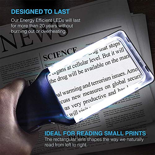 MagniPros 6X Rechargeable Magnifying Glass with 3 Color Light Modes & Anti-Glare Lens - Relieve Eye Strain | Perfect for Low Vision Seniors, Macular Degeneration & Fine Print