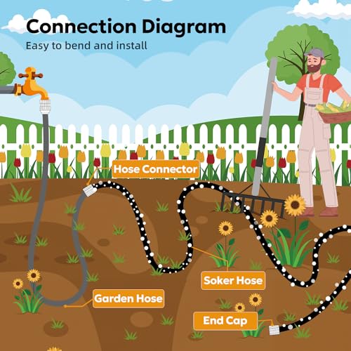 Soaker Hose 50 FT - Yumatum Flat Garden Soaker Hose Irrigation Sprinkler, Save 80% Water, Heavy Duty Leakproof, 3/4" Linkable, Drip Watering Hose for Garden Beds, Lawns, Vegetable Field