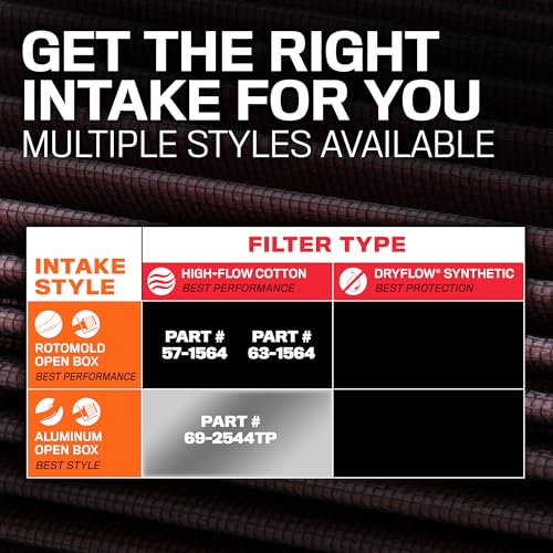 K&N Cold Air Intake Kit: Increase Acceleration & Engine Growl, Guaranteed to Increase Horsepower up to 7HP: Compatible with 3.6L, V6, 2011-2019 Dodge/Chrysler (Challenger, Charger, 300, C), 69-2544TP