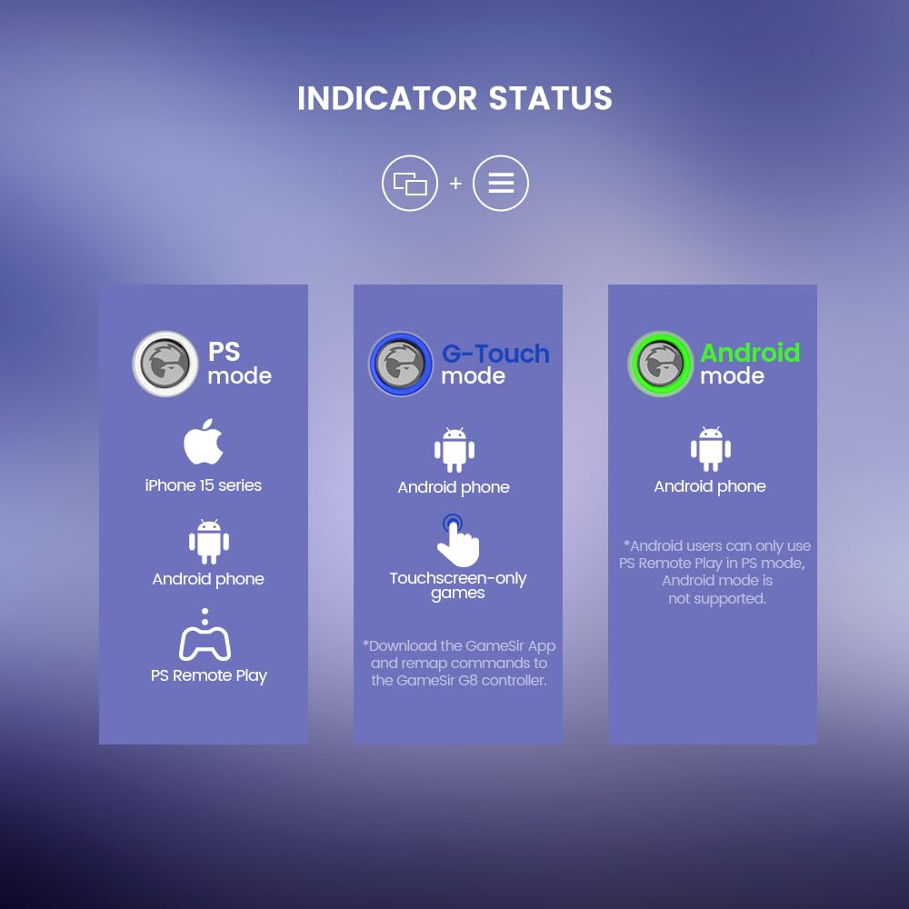 GameSir G8 Galileo Phone Controller for Android & iPhone 15 Series (USB-C), Mobile Gaming Controller with Hall Effect Joysticks, Play Xbox, Call of Duty, Fortnite & Zenless Zone Zero