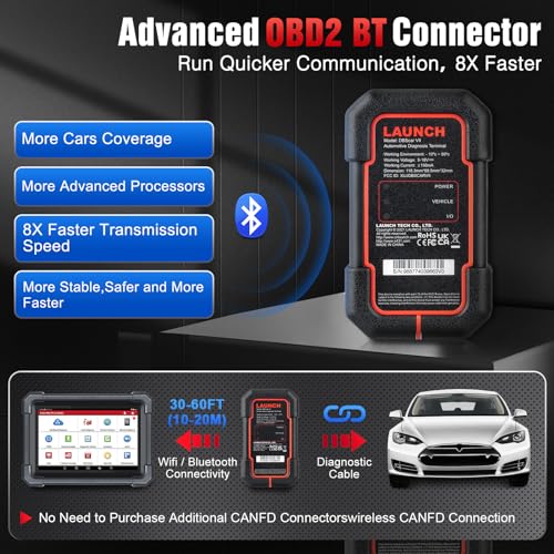 2024 LAUNCH X431 Pro TT 5.0 Elite Bidirectional Scan Tool with Newly Released DBSCar VII Connector, 38+ Reset for All Cars, ECU Coding, CANFD and DOIP, FCA AutoAuth, VAG Guide, Same as X431 V Pro 5.0