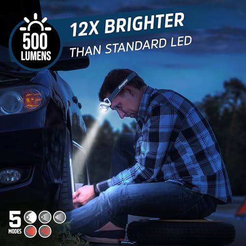 Energizer LED Headlamp Pro360, Extra Headband Included, IPX4 Water Resistant Headlamps, High-Performance Head Light for Outdoors, Camping, Running, Storm, Batteries Included