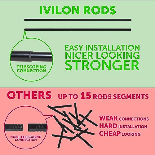 Ivilon Square Designed Style Window Side Curtain Rod, 1 1/8 inch Diameter. 16 to 28 Inch - Black