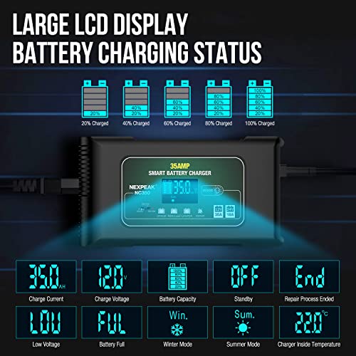 35-Amp Car Battery Charger, 12V and 24V Smart Fully Automatic Battery Charger Maintainer Trickle Charger w/Temperature Compensation for Car Truck Lawn Mower Boat Lead Acid Lithium LiFePO4 Batteries