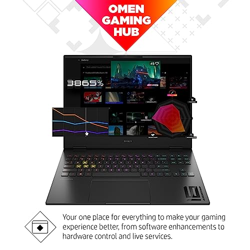 HP OMEN Transcend 16.1" Gaming Laptop PC, NVIDIA GeForce RTX 4060, Intel i7-13700HX, Refined 1080p IPS, HD Webcam (16-u0010nr).,Black