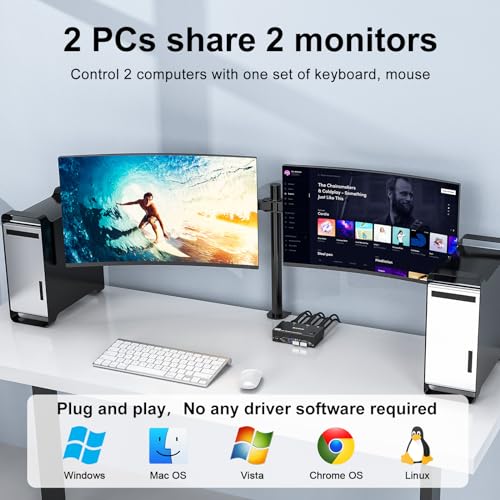 8K HDMI KVM Switch 2 Monitors 2 Computers 8K@60Hz 4K@144Hz, Camgeet Dual Monitor KVM Switch with 4 USB 3.0 Hub for Keyboard Mouse Printer,Wired Remote,12V Power Adapter and USB Cables Included