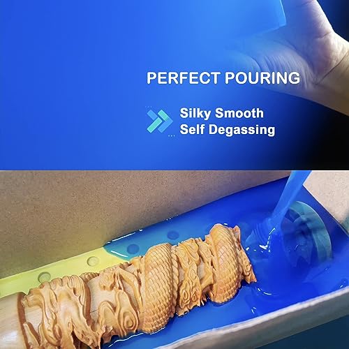 BBDINO Silicone Mold Making Kit 42 Oz, 30A Liquid Silicone for Mold Making, Fast Cure Mold Making Silicone Rubber, 1:1 Ideal for Casting Resins Molds & Silicone Molds Sapphire Blue