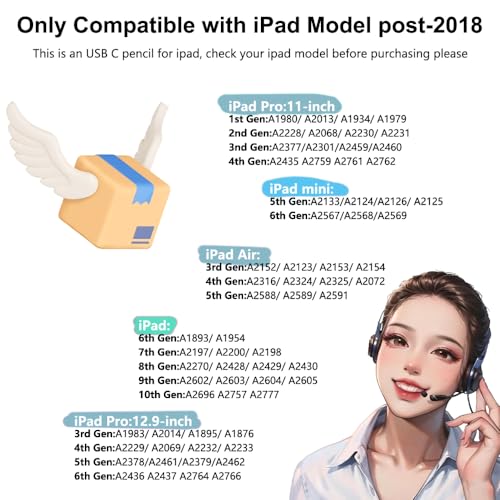 iPencil 1st Generation USB C, Stylus Pen for iPad with 10X USB-C Charge, Tilt Sensing & Palm Rejection, Pencil for iPad 6~10th, iPad Air 3~5th, iPad Mini 5/6th, iPad Pro 11"/12" (2018-2024)
