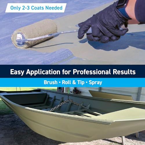 TotalBoat Aluminum Boat Paint for Canoes, Bass Boats, Dinghies, Duck Boats, Jon Boats and Pontoons (Army Green, 1 Quarts (Pack of 1))