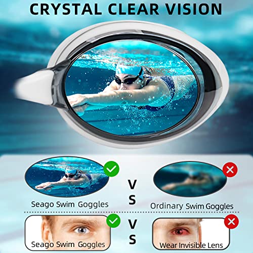 Seago Shortsighted Swimming Goggles Nearsighted Swim Goggles Anti Fog UV Protection Fit for Adult Men Women Youth Junior, No Leaking Clear Vision Pool Swim Glasses Tinted Flat Lens with 3 Nose Pieces