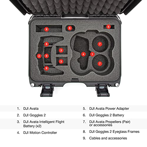 Nanuk 925 Case with Foam Insert for DJI Avata FPV (Black)