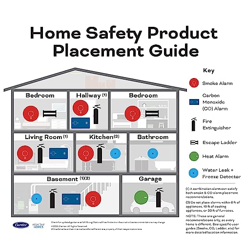 Kidde Fire Extinguisher for Home & Office Use, 5-B:C, 3.2 Lbs., USCG Approved with Strap Bracket (Included)