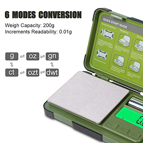 Fuzion Digital Pocket Scale 200g/0.01g, Gram Scale with Tare, Powder Herb Scale with 50g Cal Weight, Mini Jewelry Scale for Arrows, Herb, Travel, Small Projects