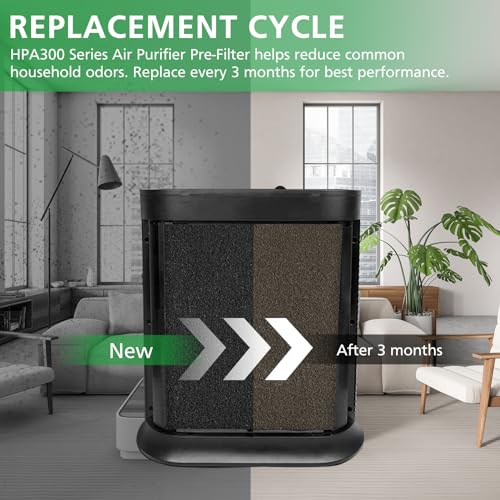 4Pack HPA300 Carbon Pre Filter Compatible with Honeywell HPA300 Series Air Purifier, Precut Premium HRF-A300 Activated Carbon Filter Replacement for Dust, VOC, Smoke/Pet Odors