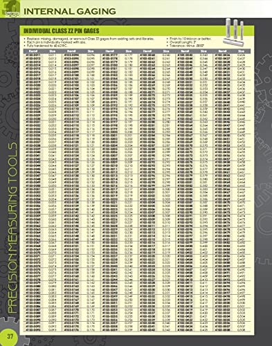 HHIP 4103-0488 Replacement Pin Gage, P-2 (-0.0002) Tolerance, 0.488"