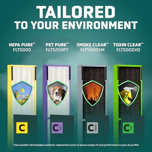 GermGuardian Filter C Pet Pure HEPA Genuine Air Purifier Replacement Filter, Removes 99.97% of Pollutants, for AC5000, AC5250, AC5300, AC5350, CDAP5500, AP2800, 2-Pack, Black/Purple, FLT5250PT2PK