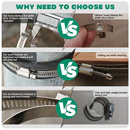 OURU 10Pack 2.5 inch Hose Clamp,Stainless Steel Large Hose Clamps Adjustable from 1-13/16"-2-3/4"/46-70mm,Metal Worm Drive Gear Duct Clamp for Air Ducting,Dryer Vent Hose,Fuel Line,Plumbing,Automotive