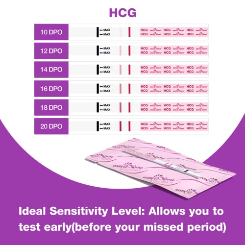 Easy@Home 40 Pregnancy Test Strips with 40 Large Urine Cups - Accurate and Clear Detection for Early Pregnancy | Package May Vary