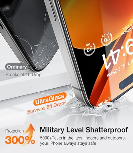 UltraGlass Unbreak Top 9H+ Glass for iPhone 16 Screen Protector 6.1" [12FT Military Grade Shatterproof] Screen Protector 16 Tempered Glass [Longest Durable] Full Coverage, One Step Install, 2 Pack