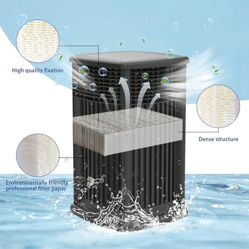 NISHCON 1043 Humidifier Wick Filters Replacement for Aircare EP9800 EP9500 EP9700 EP9R500 EP9R800 821000 826000 826800 831000 and Bemis Space Saver 800/8000 Series Pack of 2