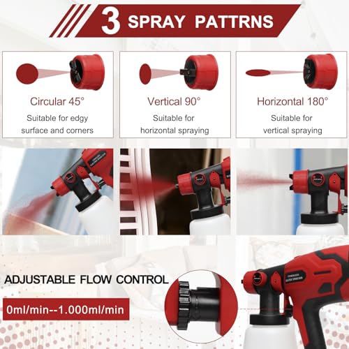 Cordless Paint Sprayer for Milwaukee 18V Battery, Paint Sprayers for Home Interior Airless Electric HVLP, for Furniture, Walls, Cabinets, Fences, Doors, etc.(Battery NOT Included)