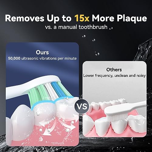 JTF Electric Toothbrush for Adults, Sonic Electric Toothbrushes with 6 Brush Heads, One Charge Last 90 Days, 5 Modes with 2 Minutes Built in Smart Timer, Power Rechargeable Toothbrush(Black)