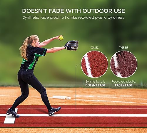 Softball Pitching Mat Softball Pitching Mound Pitching Matt Softball for Pitchers with Antislip Rubber and Antifade Turf 10x3 ft Clay Color