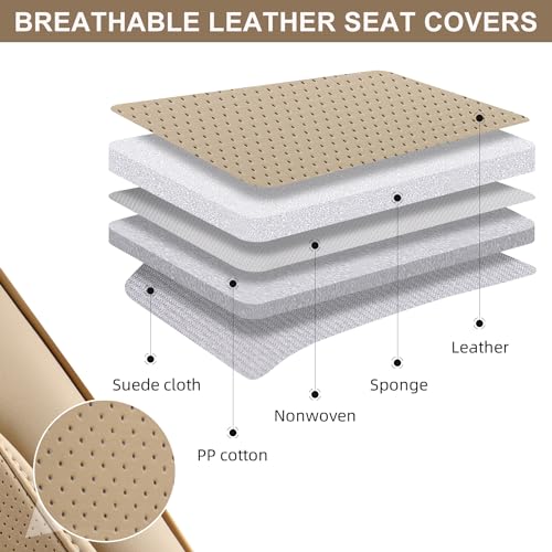 TINRAIYANG Car Seat Covers Front Pair, Breathable Leather Automotive Front Seat Covers with Headrest, Universal Automotive Vehicle Seat Cover for Most Sedan SUV Pick-up Trucks, Beige