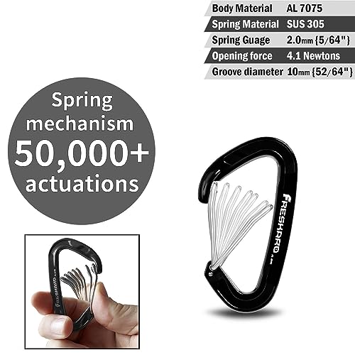 FresKaro 15kN Heavy Duty Wiregate Carabiners Clips, Wire Gate Spring Snap Quick Draws, for Camping Hiking, Hammocks, Aluminium Caribeaners for Backpacking and Dog Leash, 4Pack, Black, Medium Size