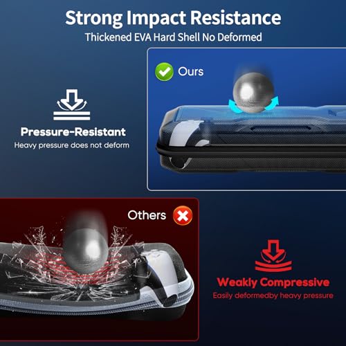FYOUNG Accessories Bundle for Playstation Portal, Carrying Case and Hard PC Clear Cover Case with Tempered Glass Screen Protector, Protective Case and Hard Shell Portable Travel Handbag for PS5 Portal