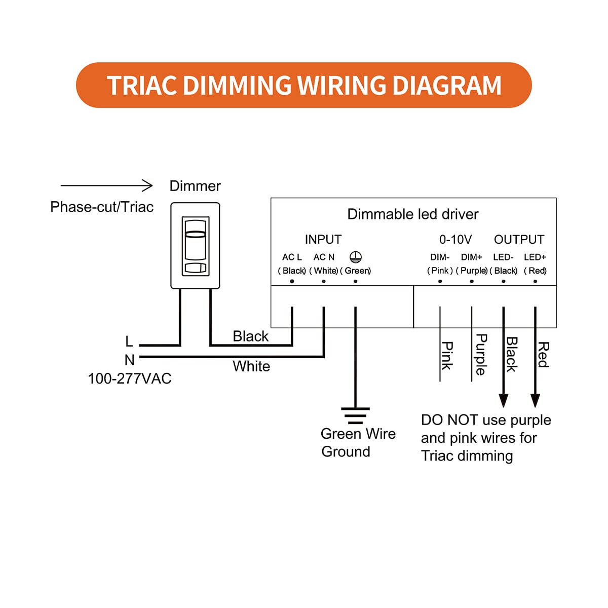 mirrea 60W LED Power Supply AC 100V-227V to DC 24V Low Voltage Transformer UL-Listed Dimmable LED Driver Compatible with Triac / 0-10V / 1-10V / Potentiometer / 10V PWM Dimmer Switches