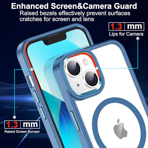 Redpepper for iPhone 13 Case,[Compatible with Magsafe][Anti-Yellowing] with Screen Protector,Slim Thin 10 FT Shockproof Phone Case 6.1 inch-Blue