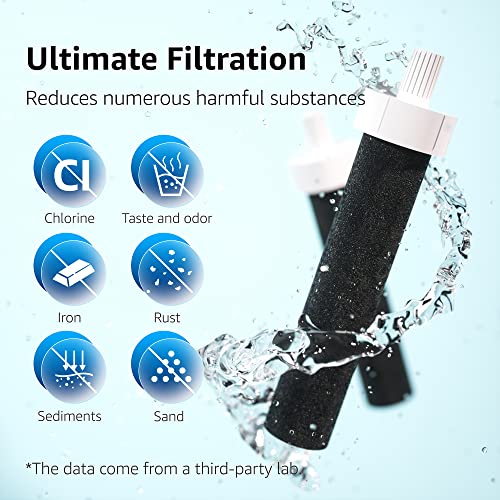 AQUA CREST Water Bottle Filter, Replacement for Brita® BB06, Brita Hard Sided, Stainless Steel and Plastic Bottle Filter, 4 Count