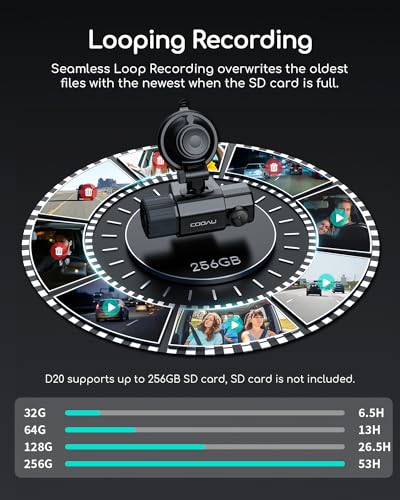 COOAU Dual Dash Cam 2.5K+1080P, Dash Cam Front and Inside, Built-in GPS and WiFi, Dash Camera for Cars, Perfect for Uber and Taxi Drivers, Night Vision, Accident Record, 24Hr Parking Mode